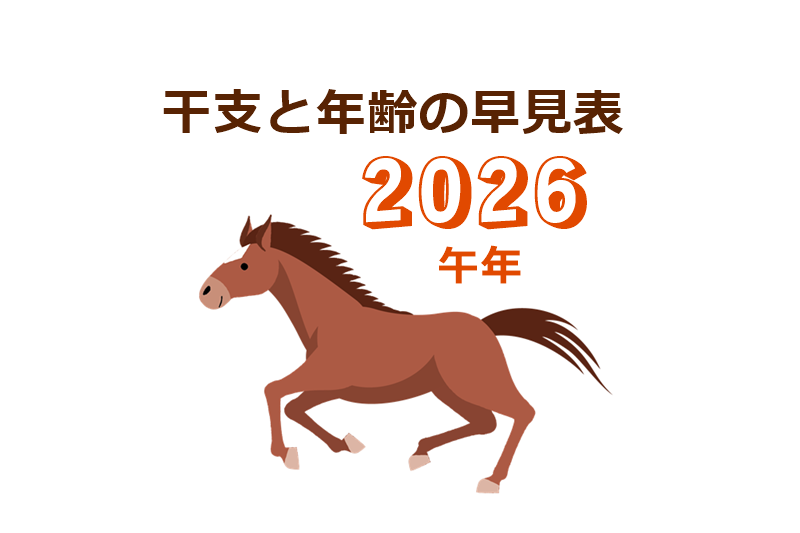 干支と年齢の早見表　2026年午年（丙午）